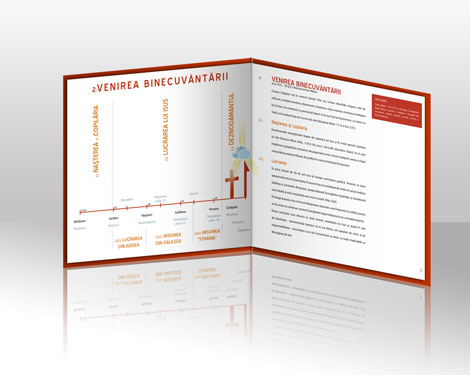 The History of Blessing - new book graphic design - interior graphic design of book