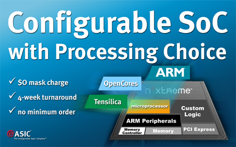 Graphic Design Poster for Embedded Systems Conference - Boston - The Process of Creating - #1