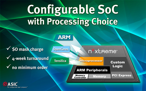 Graphic Design Poster for Embedded Systems Conference - Boston - The Process of Creating - #3