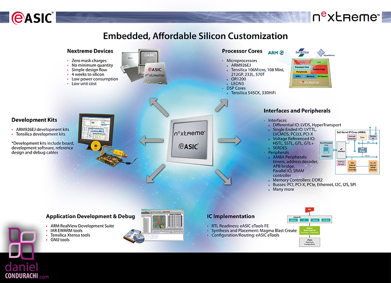 esc-conference-return-of-the-asic-brochure-p2-and-p3 ESC Conference - Return of the ASIC Corporate Brochure